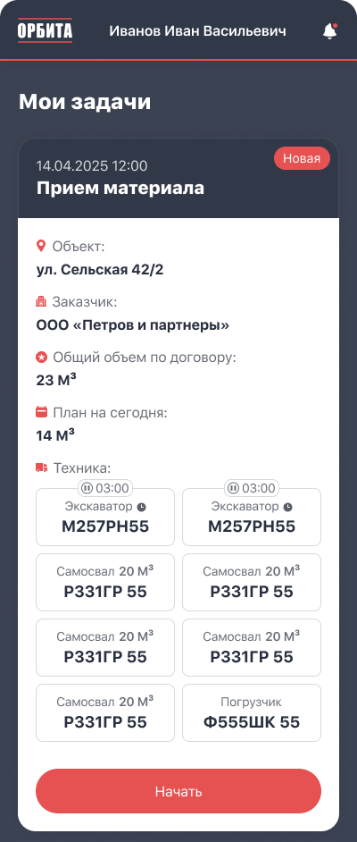 Список задач мастера