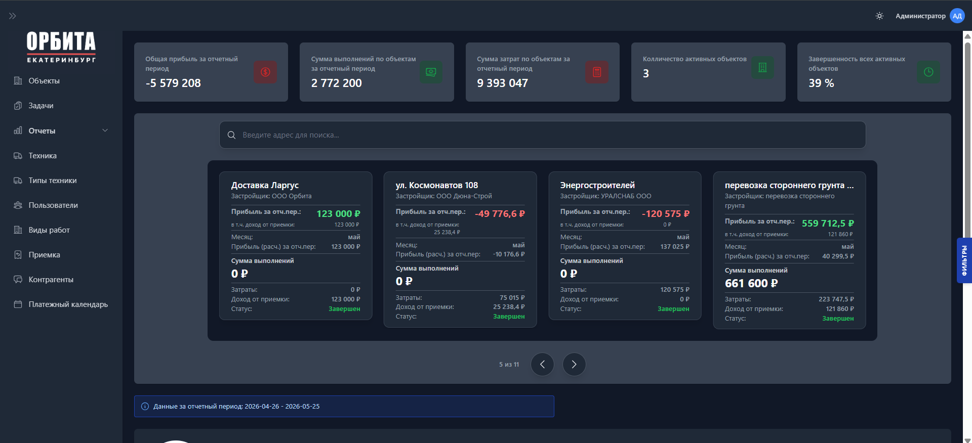 Объекты строительства